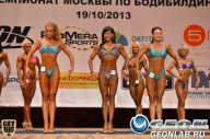 Чемпионат Москвы по бодибилдингу - 2013