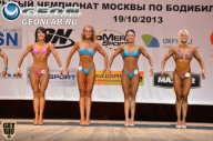 Чемпионат Москвы по бодибилдингу - 2013