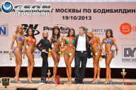 Чемпионат Москвы по бодибилдингу - 2013