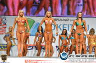 Чемпионат России по бодибилдингу - 2013
