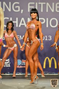 IFBB World Women's Championships - 2013