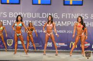 IFBB World Women's Championships - 2013