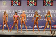 IFBB World Women's Championships - 2013