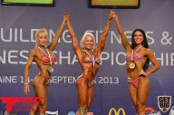 IFBB World Women's Championships - 2013