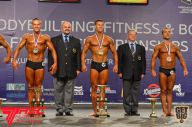 IFBB World Women's Championships - 2013