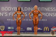 IFBB World Women's Championships - 2013