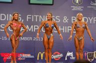 IFBB World Women's Championships - 2013