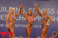 IFBB World Women's Championships - 2013