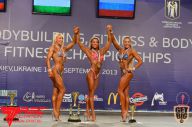 IFBB World Women's Championships - 2013