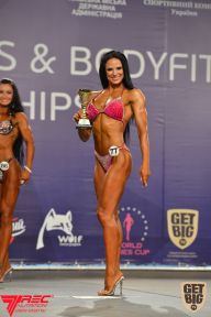 IFBB World Women's Championships - 2013