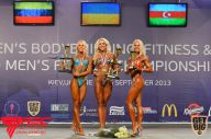 IFBB World Women's Championships - 2013