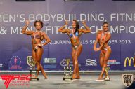 IFBB World Women's Championships - 2013