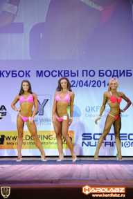 Кубок Москвы по бодибилдингу - 2014