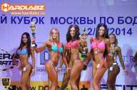Кубок Москвы по бодибилдингу - 2014