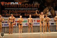 Чемпионат Приволжского Федерального округа по бодибилдингу - 2014