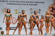 Чемпионат России по бодибилдингу - 2014