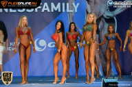 Grand Prix Dudushkin Fitness Family - 2017