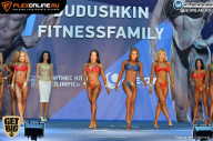 Grand Prix Dudushkin Fitness Family - 2017