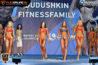 Grand Prix Dudushkin Fitness Family - 2017