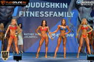 Grand Prix Dudushkin Fitness Family - 2017