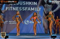 Grand Prix Dudushkin Fitness Family - 2017