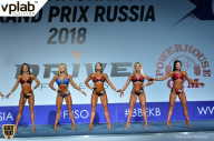 Гран-при России IFBB Elite Pro - 2018