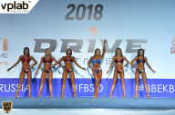 Гран-при России IFBB Elite Pro - 2018