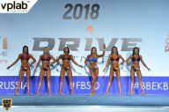 Гран-при России IFBB Elite Pro - 2018