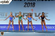 Гран-при России IFBB Elite Pro - 2018