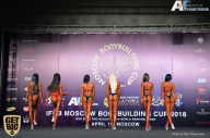 IFBB Elite Pro Moscow Bodybuilding Cup - 2018