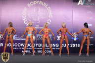 IFBB Elite Pro Moscow Bodybuilding Cup - 2018