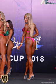 IFBB Elite Pro Moscow Bodybuilding Cup - 2018