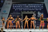 Чемпионат Санкт-Петербурга по бодибилдингу - 2018