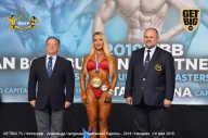 Чемпионат Европы по бодибилдингу IFBB - 2019