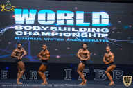 IFBB Чемпионат мира по бодибилдингу - 2019