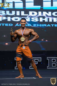 IFBB Чемпионат мира по бодибилдингу - 2019