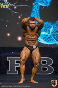 IFBB Чемпионат мира по бодибилдингу - 2019