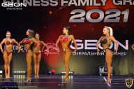 Grand-Prix Dudushkin Fitness Family - 2021