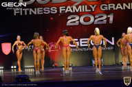 Grand-Prix Dudushkin Fitness Family - 2021