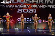 Grand-Prix Dudushkin Fitness Family - 2021