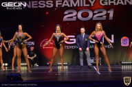 Grand-Prix Dudushkin Fitness Family - 2021