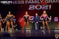 Grand-Prix Dudushkin Fitness Family - 2021