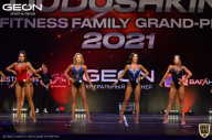 Grand-Prix Dudushkin Fitness Family - 2021