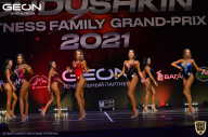 Grand-Prix Dudushkin Fitness Family - 2021