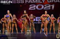 Grand-Prix Dudushkin Fitness Family - 2021