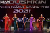 Grand-Prix Dudushkin Fitness Family - 2021