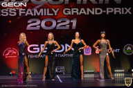 Grand-Prix Dudushkin Fitness Family - 2021