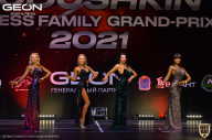 Grand-Prix Dudushkin Fitness Family - 2021