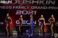 Grand-Prix Dudushkin Fitness Family - 2021