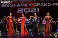 Grand-Prix Dudushkin Fitness Family - 2021